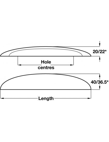 Wilton Cup Handles