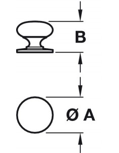 Copper handles 2