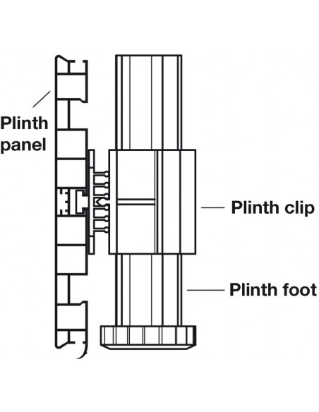 Kitchen Plinth Clip Set X12 Connects Panel To Cabinet Feet Black 71328540