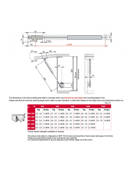Kraby Gas Stay Strut Lift Up Lid Top Box Hinge 50N Auto 244mm Length GLA01