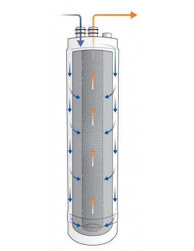 Clearwater Kitchen Tap Filter Water P6C1 Replace Pure Cartridge 3800L