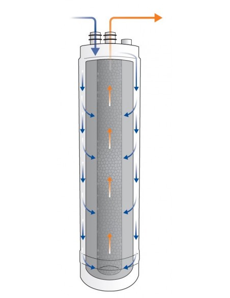 Clearwater Kitchen Tap Filter Water P6C1 Replace Pure Cartridge 3800L