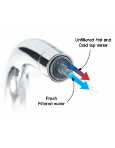 Clearwater Stella Tri-Spa Black Water Filter Mixer Kitchen Tap Pure ST2MB 2