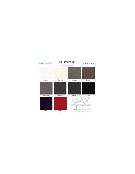 Schock Kyoto D150L Carbonium Cristadur Granite Kitchen Sink SALE