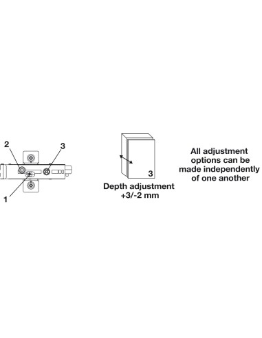 Zero Protrusion 155° Soft-Closing Set Concealed Cup Hinge Grass Tiomos Internal Drawers/Larders 34832801+34838511