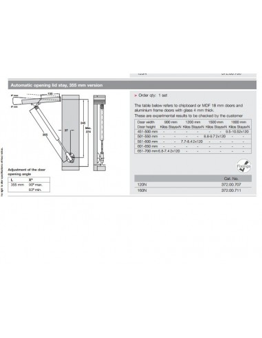 Kraby Gas Stay Lift Up Hinges , Lid Stays Auto Opening 355mm Length